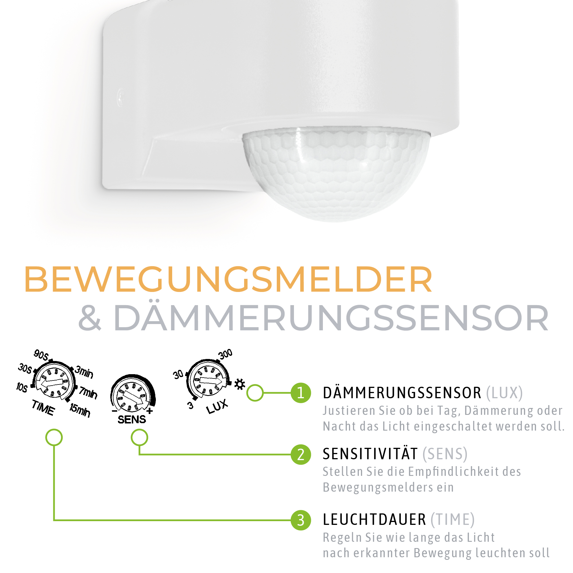 ChiliTec LED Außenlampe Mit Bewegungsmelder Reichweite 15W 1570Lumen